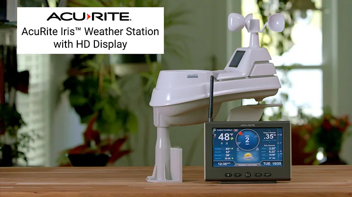 Features of the AcuRite Iris (5-in-1) Weather Station with High-Definition Display