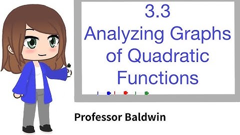Analyzing Graphs of Quadratic Functions