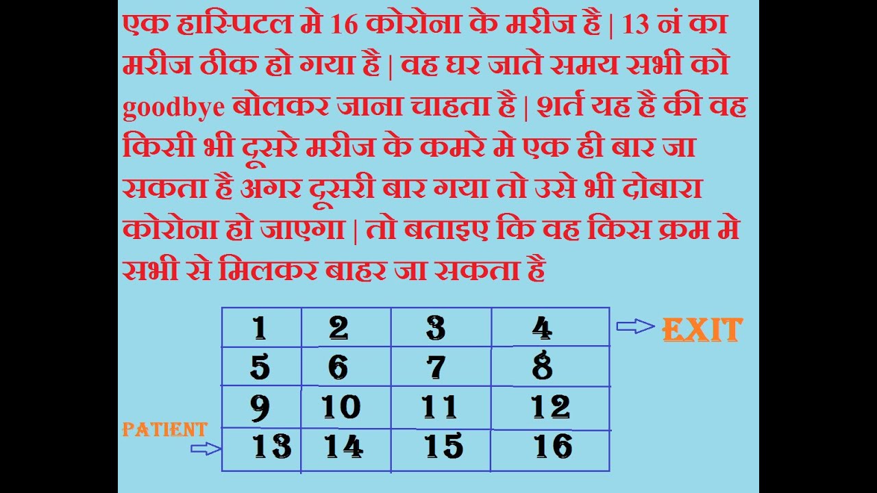 General Mental Ability Test Question YouTube general-mental-ability-test-question-youtube