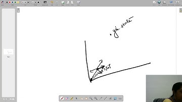 LOCAL SEARCH ALGORITHMS IN ARTIFICIAL INTELLIGENCE