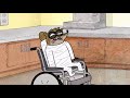 العرض العادي مورديكاي وركبي حلقه جسد ركبي 