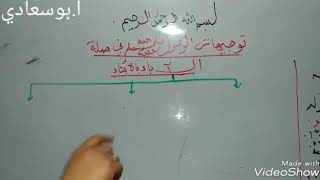 ملخصات الشريعة مشروحة للبكالوريا-توجيهات الرسول عليه الصلاة والسلام في صلة الاباء بالابناء-
