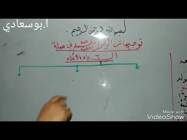 ملخصات الشريعة مشروحة للبكالوريا-توجيهات الرسول عليه الصلاة والسلام في صلة الاباء بالابناء-