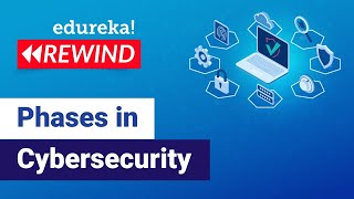 Cybersecurity Phases | Cybersecurity Tutorial For Beginners | Edureka | Cybersecurity Rewind - 1