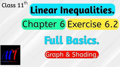 Chapter 6 Exercise 6.2 (Basic Concept) Linear Inequalities | class 11 Maths | NCERT | Graphing