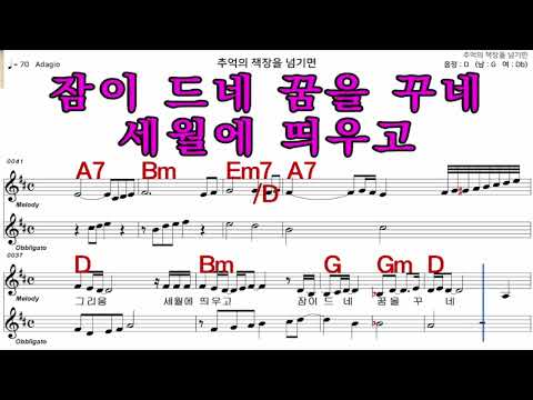 추억의책장을넘기면  이선희  가수처럼 엠알로  악보  노래 하기  여 원키  D