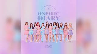 Izone - Secret Story Of The Swan Revamped Audio