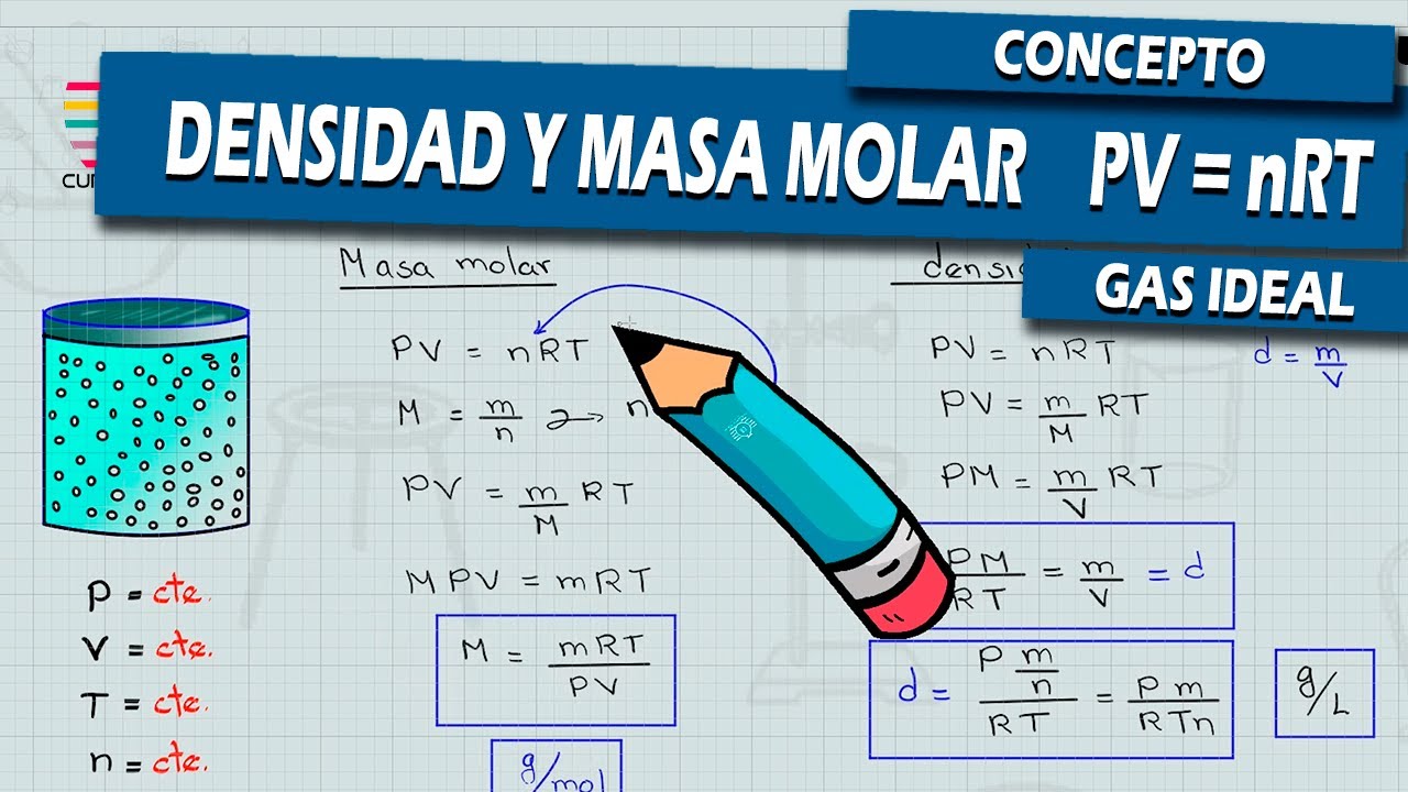 25 20 ECUACION PARA DENSIDAD Y MASA MOLAR PV NRT EQUATION FOR 25-20-ecuacion-para-densidad-y-masa-molar-pv-nrt-equation-for
