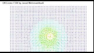 Simulation of 3D FSW - Temperature contour