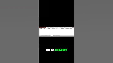 How to add a chart to NinjaTrader 8