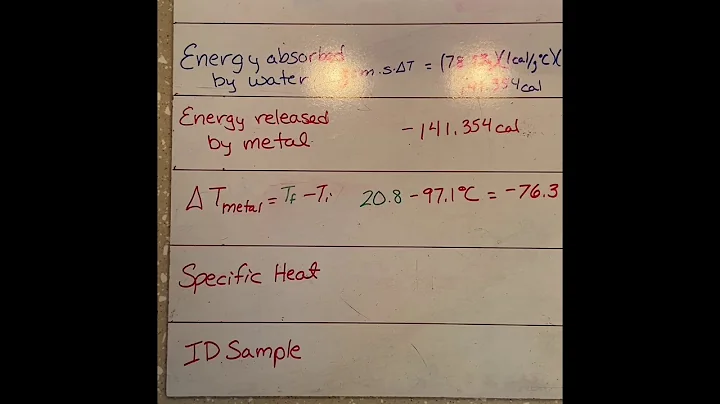 Calorimetry lab