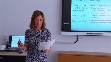 Strategies for Supporting English Language Learners: Video 5