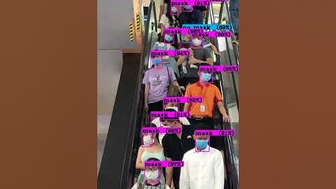 Face mask detection using YOLOv4