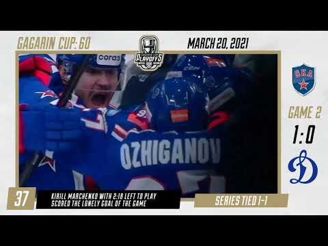 Gagarin Cup Playoffs in 60 seconds — 20 March 2021