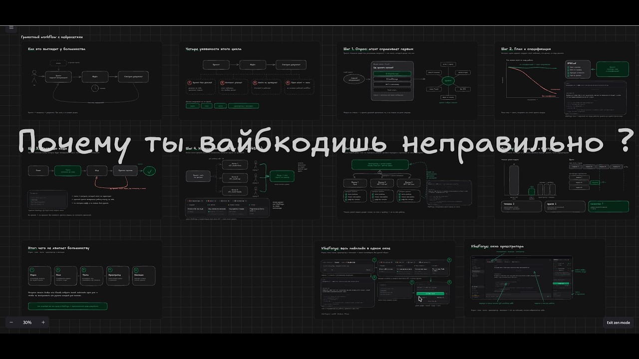 Почему ты вайбкодишь неправильно ? Как я построил свой … — Transcript