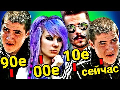 Как Менялась Мода с ХХ ВЕКА по НАШИ ДНИ