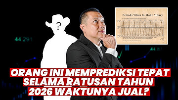 Resesi Amerika 2026 di Depan Mata? Ini Prediksi BENNER CYCLE Yang Wajib Kamu Tahu Untuk Kaya