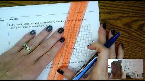 3.4 Find and Use Slopes of Lines video