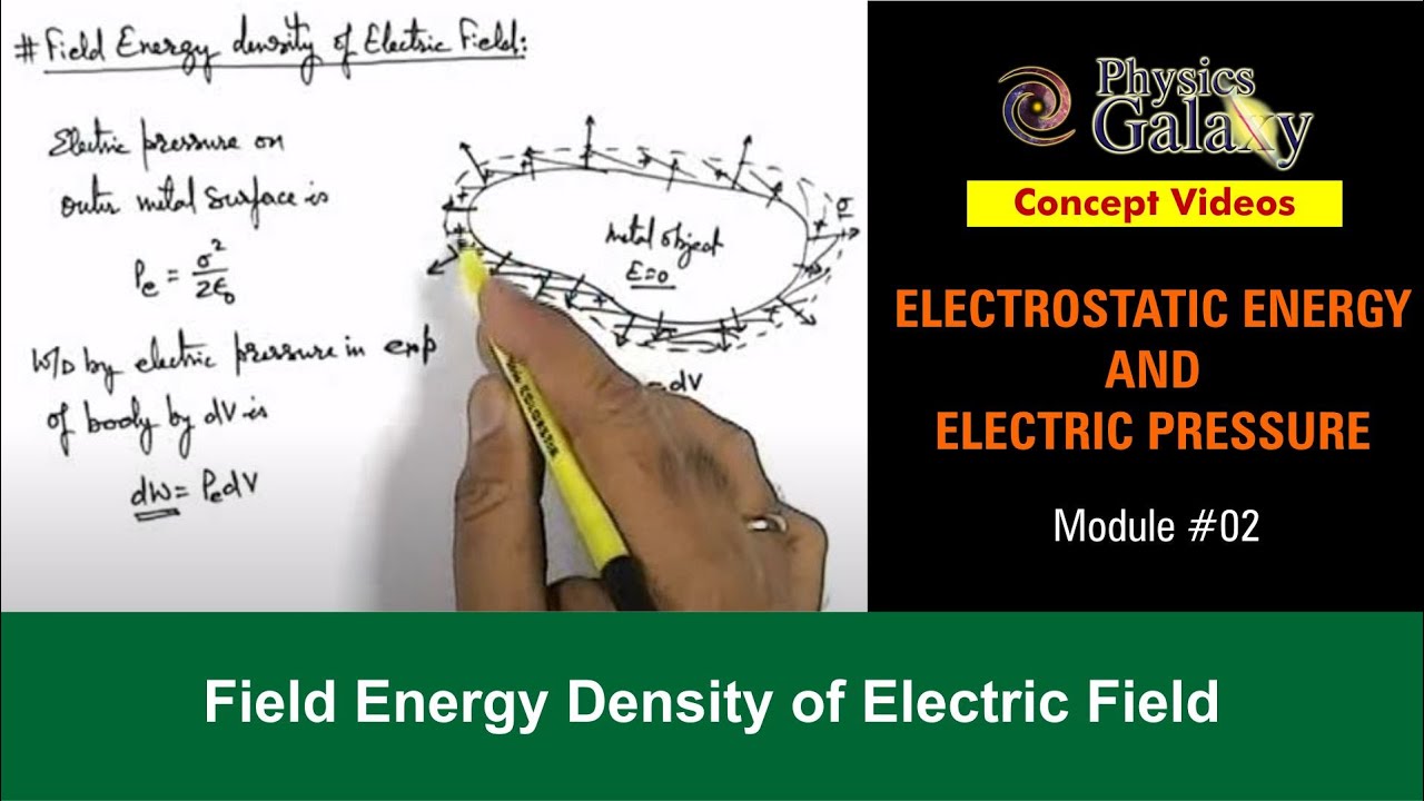 Class 12 Physics |Electrostatic Field Energy |#2 Field Energy Density of Electric Field | JEE & NEET