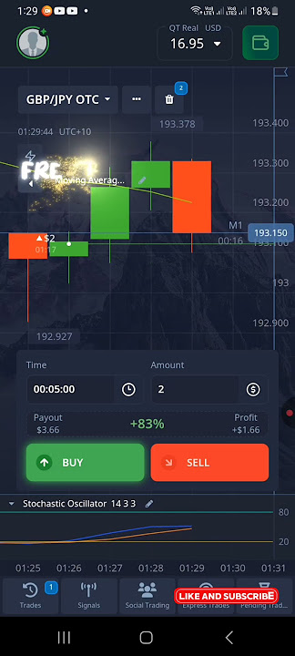 Join Telegram: https://t.me/kumultrader