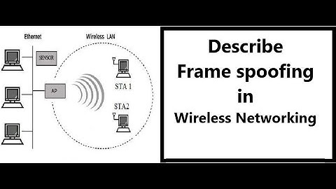 Describe Frame spoofing in Wireless Networking | Frame Spoofing | Wireless Networking | Security!