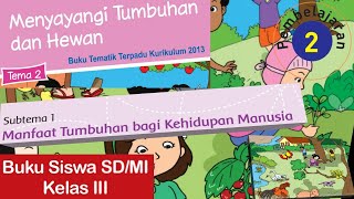 Pembelajaran kelas 3 sekolah dasartematik kurikulum 2013tema 2
menyayangi tumbuhan dan hewansubtema 1 manfaat bagi kehidupan
manusiapembelajaran