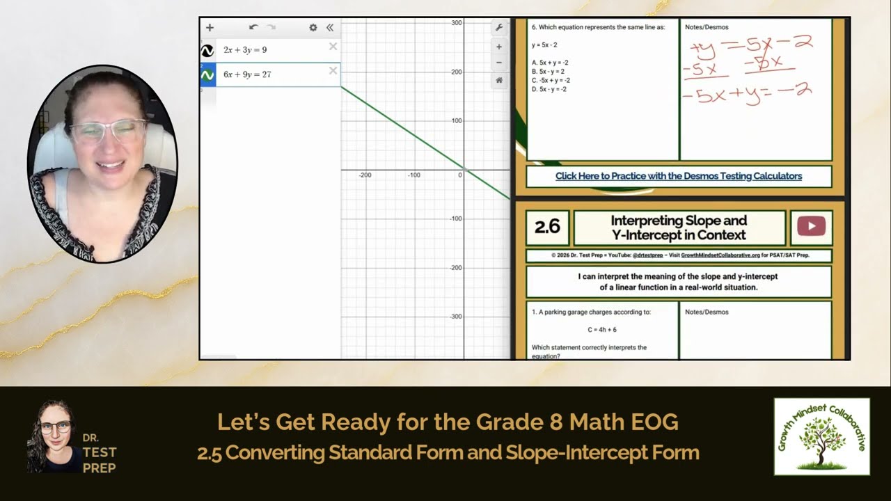 MA.8.2.5 -Converting Standard Form and Slope-Intercept Form - HeyDrTestPrep.com