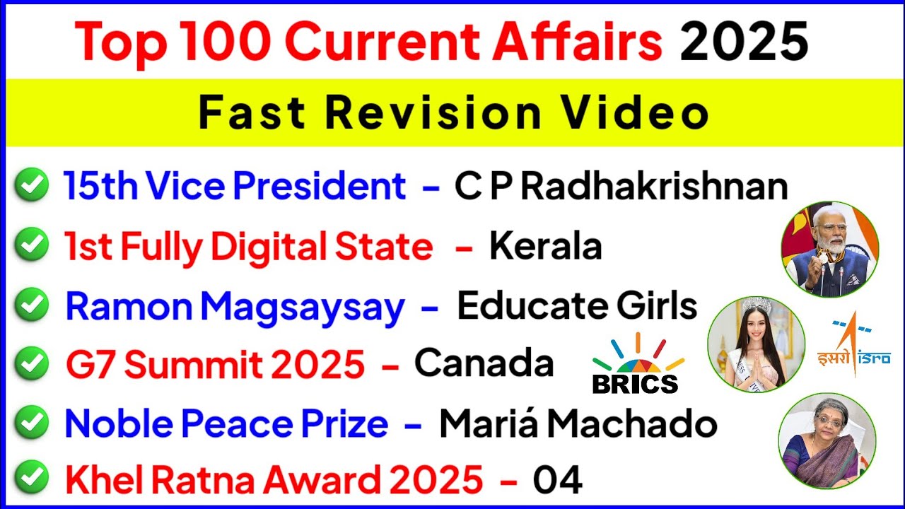 Top 100 Important Current Affairs 2025 | Last 9 Months Current Affairs 2025 | Current Affairs 2025 