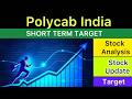 POLYCAB INDIA SHARE TARGET ANALYSIS 🟢 POLYCAB INDIA NEWS | POLYCAB INIDA ANALYSIS STOCKS 27-05-26