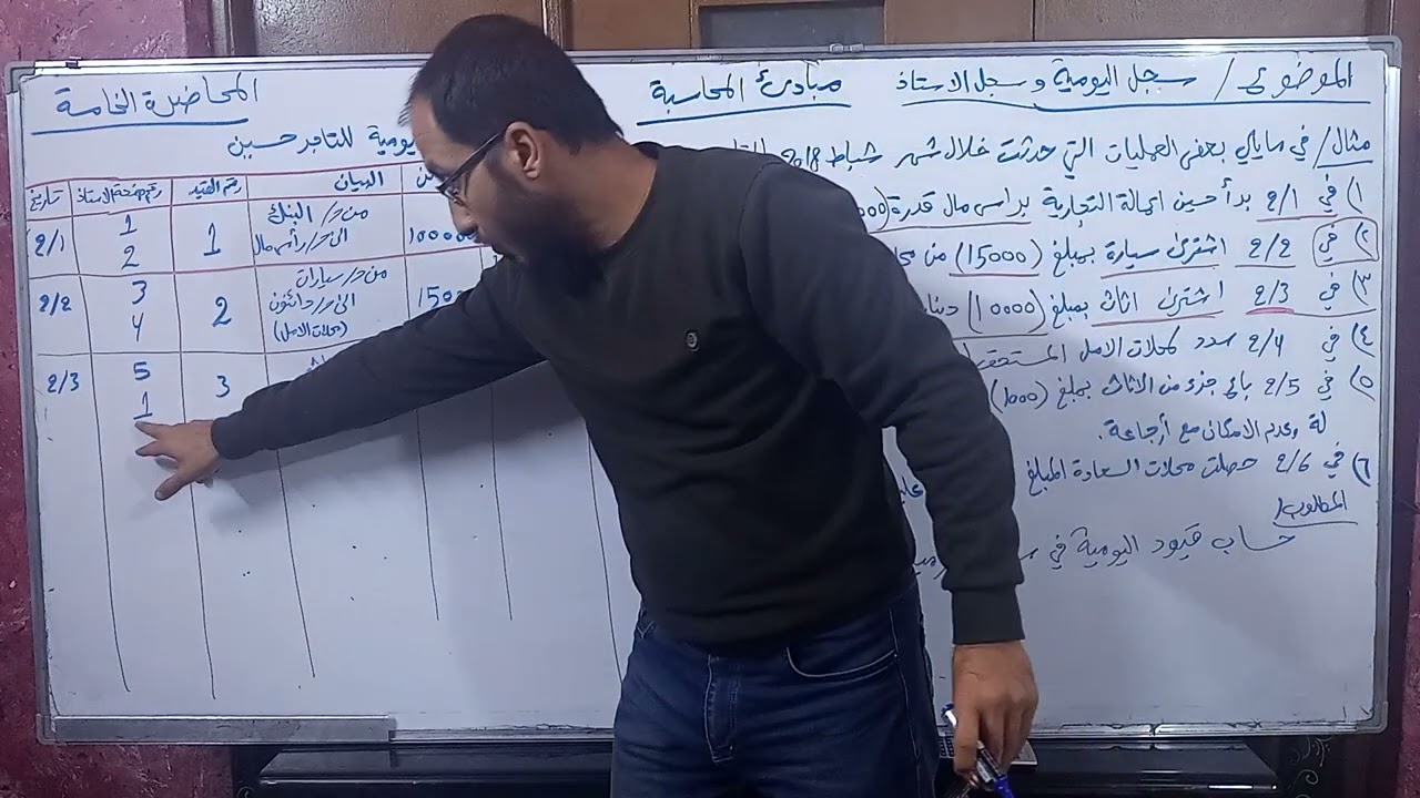 مبادئ المحاسبة - سجل اليومية وسجل الاستاذ