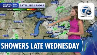 Metro Detroit Weather: Mild Start, Rain Returns Late Wednesday