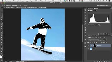 The Ultimate Guide to Adjustment Layers - Invert, Posterize, and Threshold