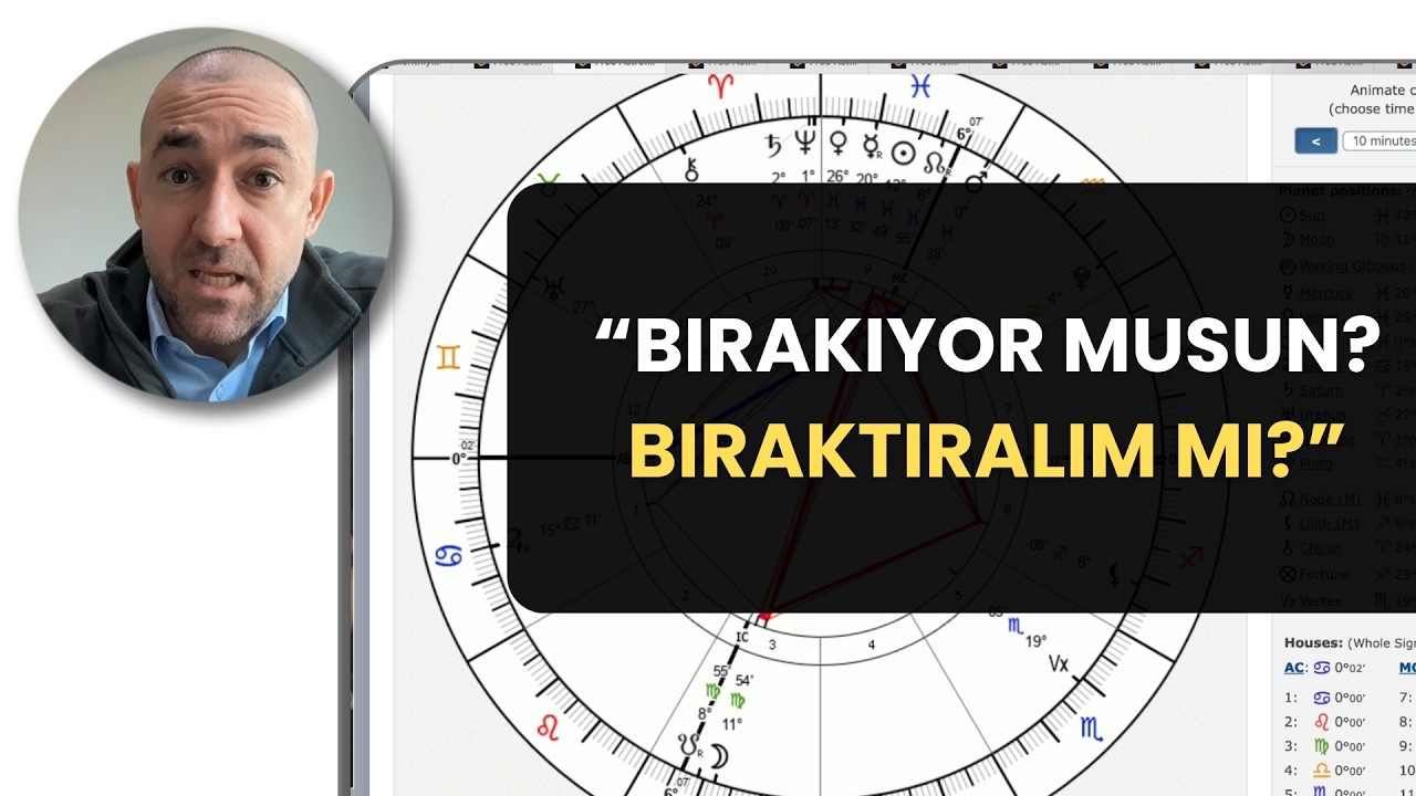 Ay tutulması sırasında astroloji ve gündem sohbeti - Tüm burçlar (deneysel)