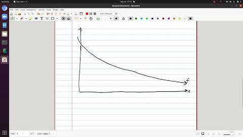 Series Error Bounds Video 2 - Integral Test Error Bounds