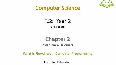 FSc Computer Science Book 2, CH 2, LEC 12: What Is FlowChart