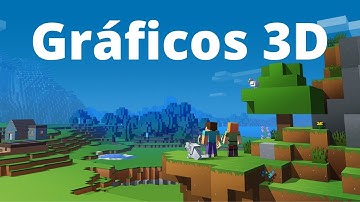 Introducción a la Programación de Gráficos 3D