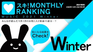 BEMANI Fan Site MUSIC 2021 Winterスキ! MONTHLY RANKING
