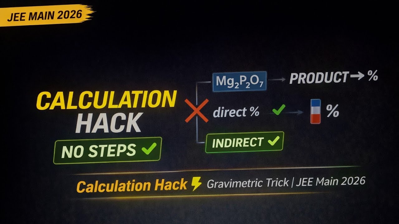 Calculation Hack ⚡ Indirect % Trick | JEE Main 2026 - YouTube