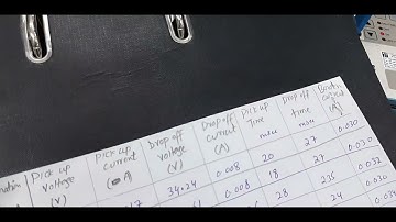 Arteche RF-4 DC Relay Testing | Severker 780 | Substatiin Testing Equipment | Auxiliary Relay |