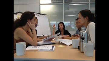 Business Analysis Techniques – Mind Maps