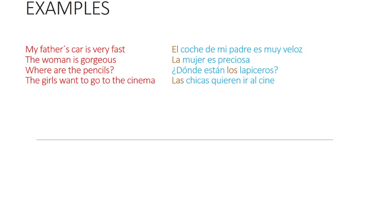 DEFINITE AND INDEFINITE ARTICLE IN SPANISH YouTube DEFINITE AND INDEFINITE ARTICLE IN SPANISH YouTube