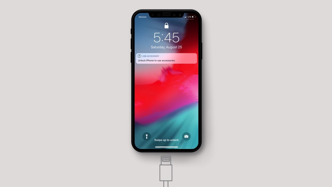 kam ulækkert Afhængighed Apple's USB Accessory Restriction Explained (iOS 12) - YouTube