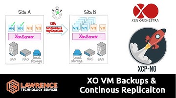 VM Backups, Disaster Recovery and Continuous Replication with Xen Orchestra Backup NG