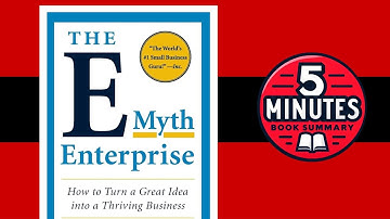 The E-Myth Revisited by Michael E. Gerber | 5 minutes Book Summary