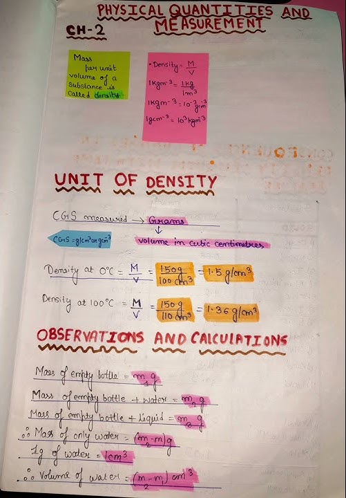 Physics class 8 Icse ch2 Physical quantities and measurements notes ...