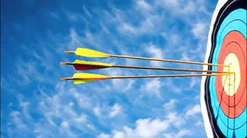 [FPT Polytechnic] Kỹ Năng Học Tập - Bài 3 (Phần 1)