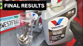 Can Valvoline Restore & Protect Be Used To Clean This Piston? Final Results
