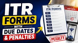 Income Tax Return Filing 2026 | Complete Guide to ITR Forms | Due Dates & Penalties for AY 2026-27