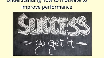Free Taster Session 1   Understanding how to motivate to improve performance unit   an introduction