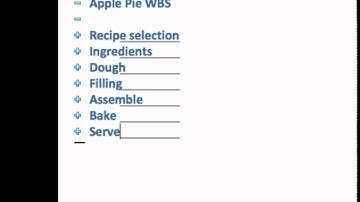 Work Breakdown Structure video